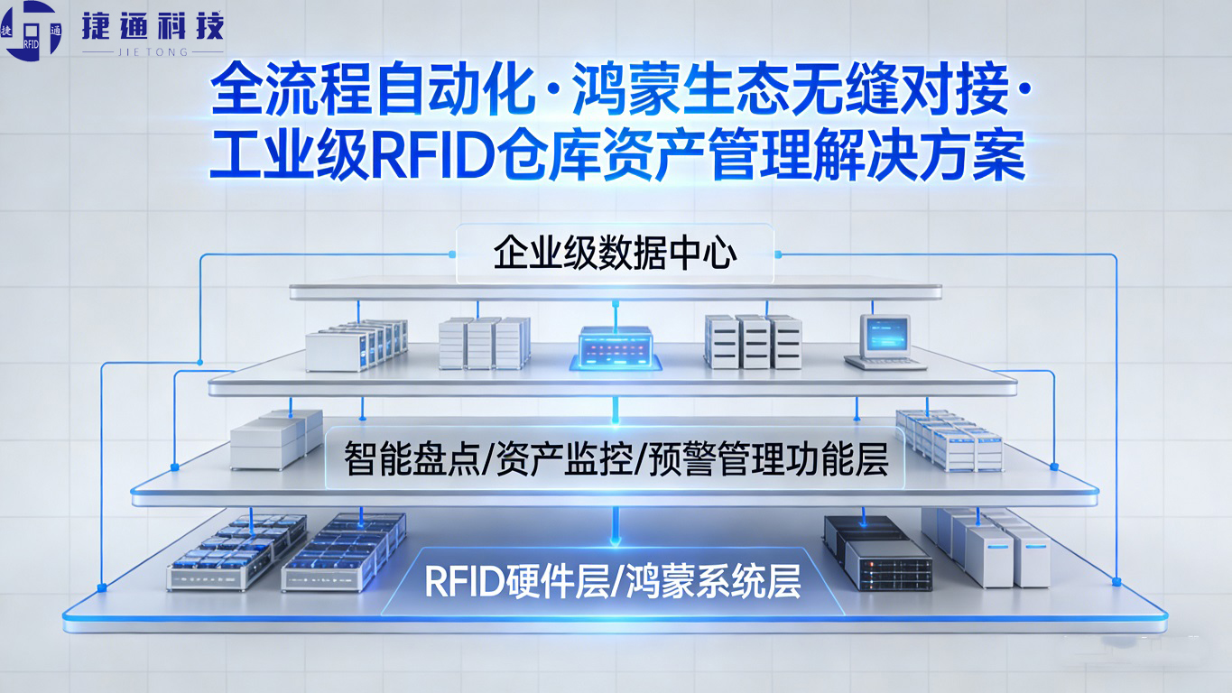 东莞仓库资产管理